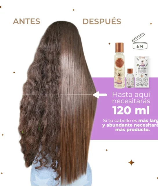 KERATINA RITUAL BOTANICO 120ML